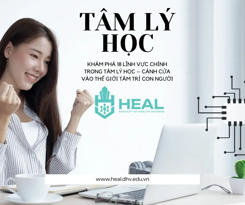 DHV - Trường Đại Học Hùng Vương TPHCM