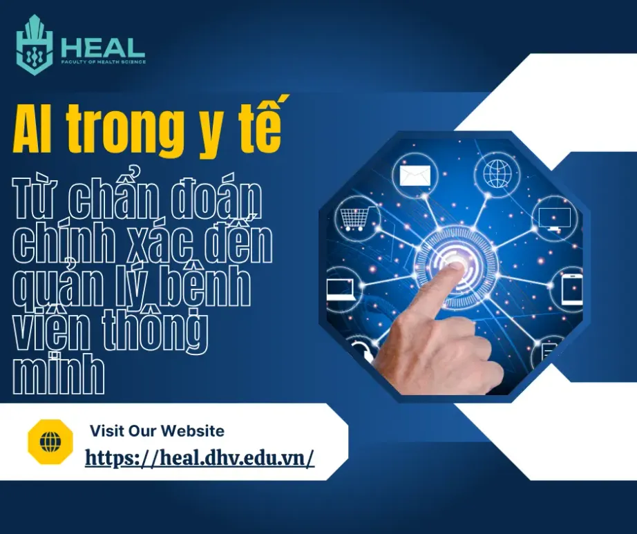 DHV - Trường Đại Học Hùng Vương TPHCM